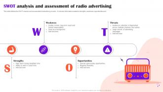 Swot Analysis And Assessment Of Radio Advertising