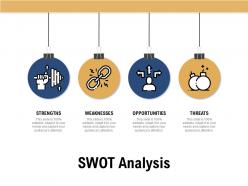 Swot analysis attention n171 powerpoint presentation graphics design