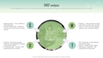 SWOT Analysis Ayurvedic Products Company Profile Cp Ss V