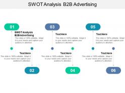 Swot analysis b2b advertising ppt powerpoint presentation infographics cpb