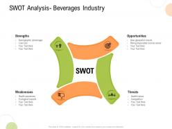 Swot analysis beverages industry strategy for hospitality management ppt file infographics