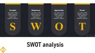 Swot Analysis Binance Investor Funding Elevator Pitch Deck