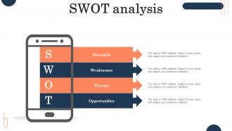 SWOT Analysis Brand Repositioning Strategy Meet Current Customer Expectations