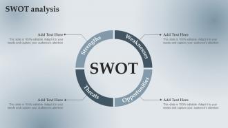 SWOT Analysis Branding Guidelines Playbook Ppt Powerpoint Presentation File Background Image