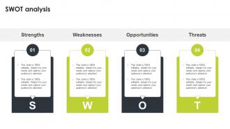 SWOT Analysis Branding Overview And Brand Building