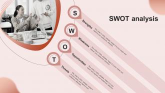 SWOT Analysis Building An Effective Corporate Communication Strategy