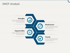 Swot analysis building sustainable working environment ppt graphics