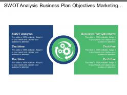 Swot analysis business plan objectives marketing penetration strategy penetration strategy cpb