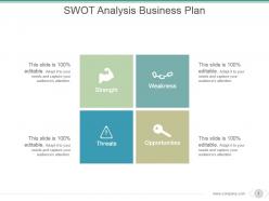 Swot analysis business plan powerpoint slide show