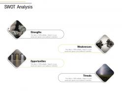 Swot Analysis Business Process Analysis Ppt Themes