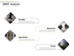 Swot analysis business process analysis