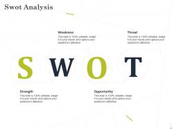 Swot analysis c1560 ppt powerpoint presentation icon influencers