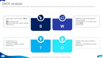 Swot Analysis Cargo Transport Company Profile Ppt Styles Infographic Template