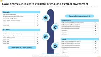 SWOT Analysis Checklist To Evaluate Internal And External Environment
