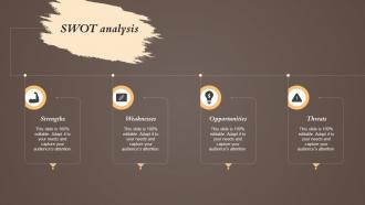SWOT Analysis Coffeeshop Marketing Strategy To Increase Revenue
