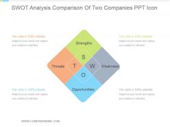 Swot Analysis Comparison Of Two Companies Ppt Icon