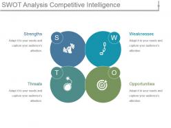 Swot analysis competitive intelligence ppt model