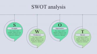 Swot Analysis Complete Guide Of Holistic Marketing Campaigns MKT SS V