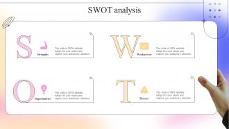 SWOT Analysis Complete Guide To Competitive Branding Ppt Model Graphics Example