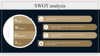 Swot Analysis Comprehensive Guide On Mass Marketing Strategies To Grow Business Mkt Ss