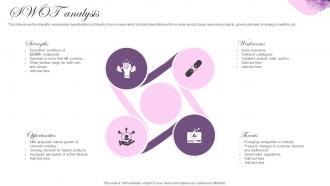 SWOT Analysis Cosmetic Brand Company Profile Ppt Professional