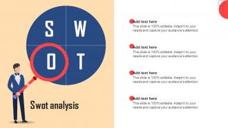 Swot Analysis Customer Data Platform Guide For Marketers MKT SS V