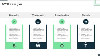 Swot Analysis Customer Success Best Practices Guide