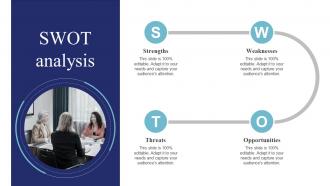 Swot Analysis Data Science And Analytics Transformation Toolkit