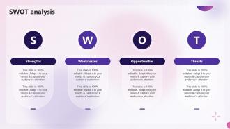 Swot Analysis Decentralized Money Investment Playbook Ppt Slides Example Topics
