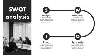 Swot Analysis Developing Employee Value Proposition For Talent Management