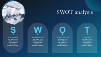 Swot Analysis Digital Services Playbook For Technological Advancement