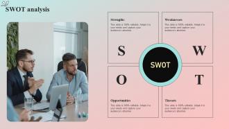 SWOT Analysis Dog Food And Accessories Company Investor Funding Elevator Pitch Deck