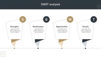 Swot Analysis Effective Churn Management Strategies For B2B Companies