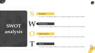 Swot Analysis Effective Employee Performance Management Framework To Boost Productivity