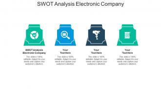 Swot analysis electronic company ppt powerpoint presentation gallery slides cpb