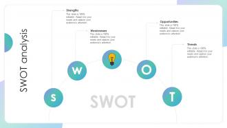 Swot Analysis Evaluating Sales Risks To Improve Team Performance