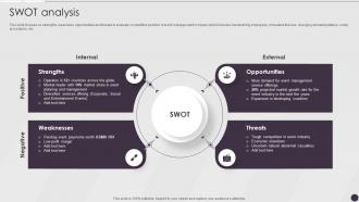 Swot Analysis Event Coordinator Company Profile Ppt Slides Graphics Pictures