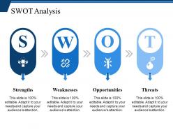 Swot analysis example of great ppt