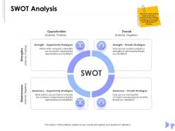 Swot analysis external positive n88 ppt powerpoint presentation file icon