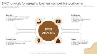 SWOT Analysis For Assessing Business Coffee Business Company Profile CP SS V