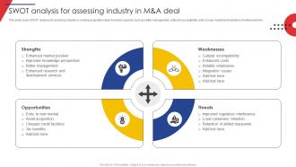 SWOT Analysis For Assessing Industry In M And A Guide Of Business Merger And Acquisition Plan Strategy SS V