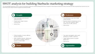 SWOT Analysis For Building Starbucks Marketing Strategy