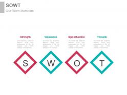 Swot Analysis For Business Flat Powerpoint Design