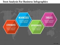 Swot analysis for business infographics flat powerpoint design