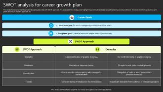 Swot Analysis For Career Growth Plan
