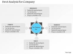 Swot Analysis For Company Flat Powerpoint Design