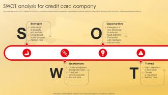 Swot Analysis For Credit Card Company Deployment Of Effective Credit Stratergy Ss