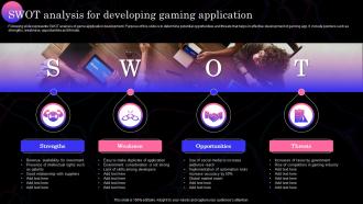 Swot Analysis For Developing Gaming Application