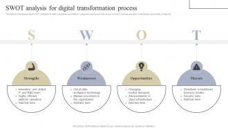 SWOT Analysis For Digital Implementing Digital Transformation Tools For Higher Operational