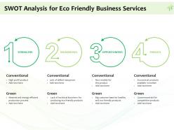 Swot analysis for eco friendly business services ppt powerpoint icon